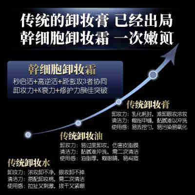 Iapetus小野拓司奇迹卸妆霜4效合一细胞护理滋润清透洁面嘭弹紧致