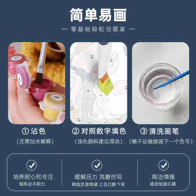 71TX照片人物定 制 diy数字油画手绘涂色消磨时间成人填充油彩装