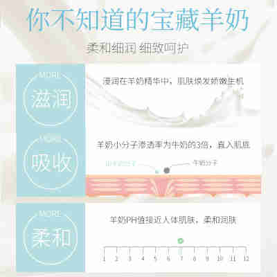 忆香缘山羊奶面膜贴 补水保湿滋润片装面膜改善干燥肌肤面部护理