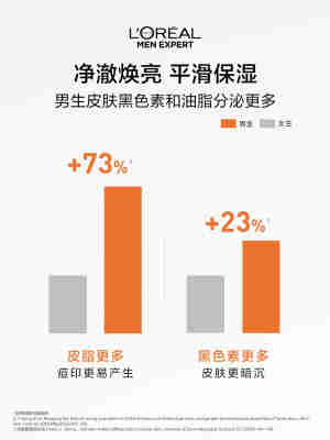 欧莱雅男士耀亮多效爽肤水保湿补水烟酰胺焕亮水润平滑清爽护肤品